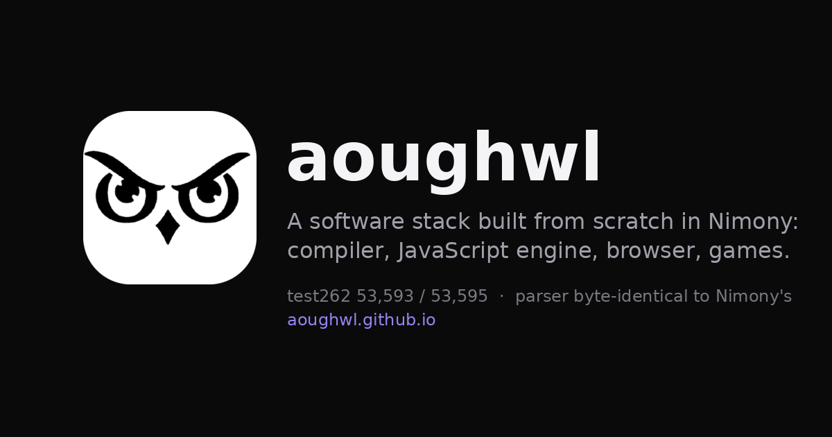 aoughwl social card